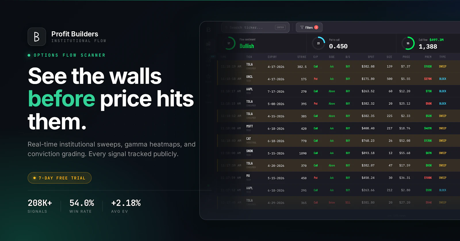  Profit Builders screenshot 7