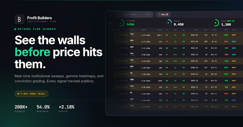  Profit Builders screenshot 7