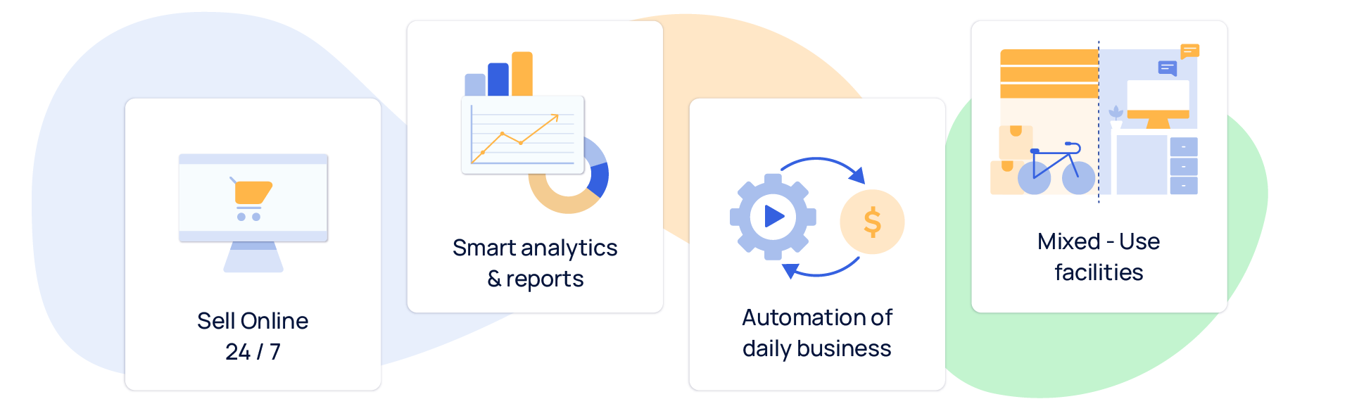 Media SaaS SaaS - Giải pháp tự động để cho thuê một tài sản dưới thương hiệu của bạn 5