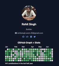 Buildr gallery image