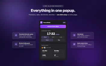 Focus Mode gallery image