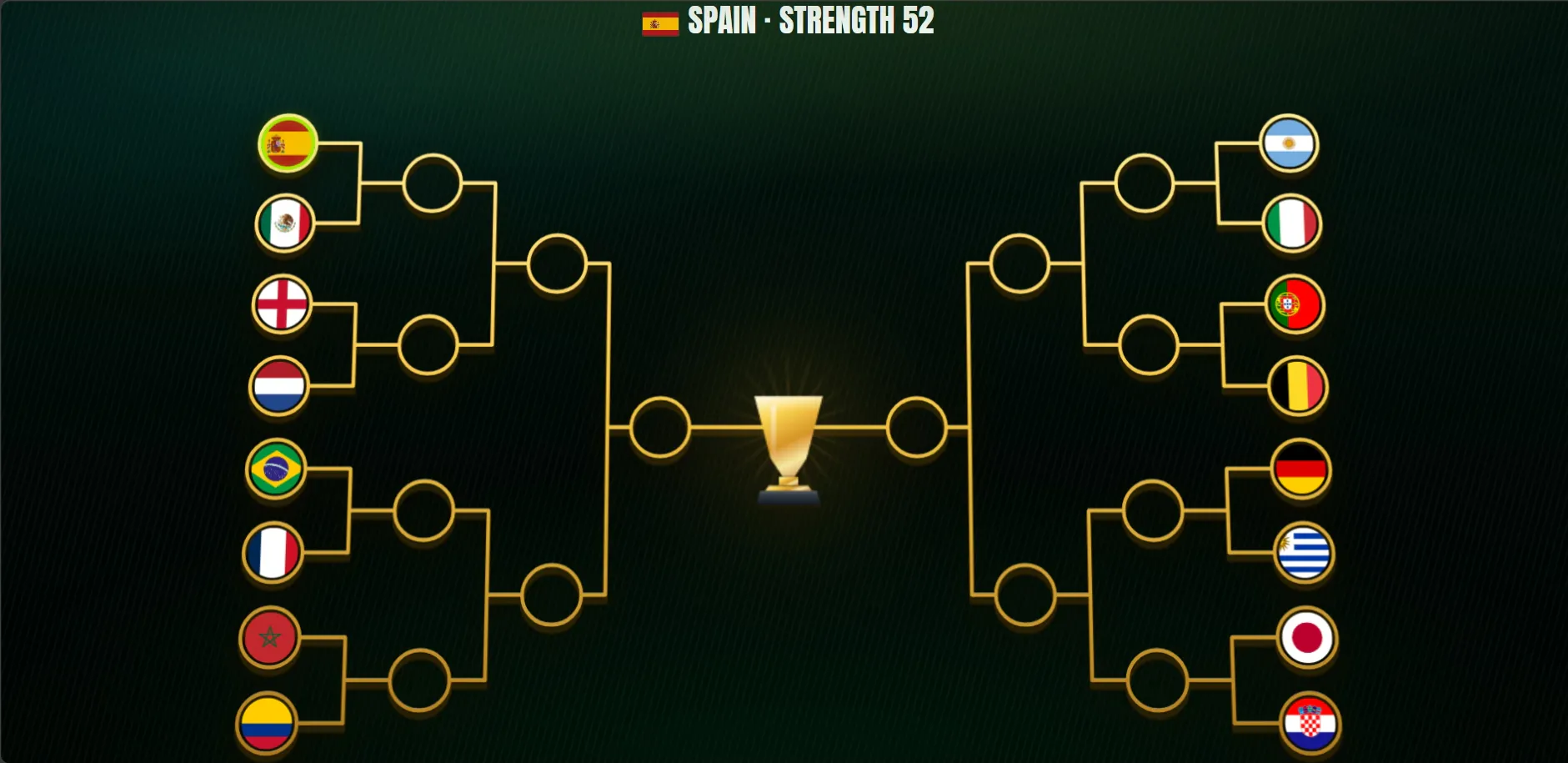 Play World Champions gallery image