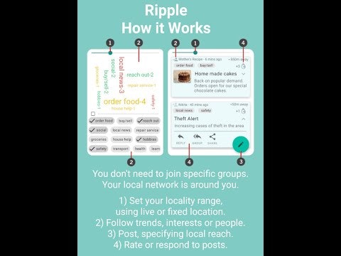 Ripple gallery image