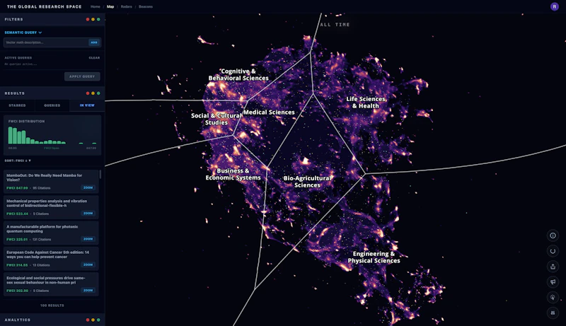 The Global Research Space screenshot 3