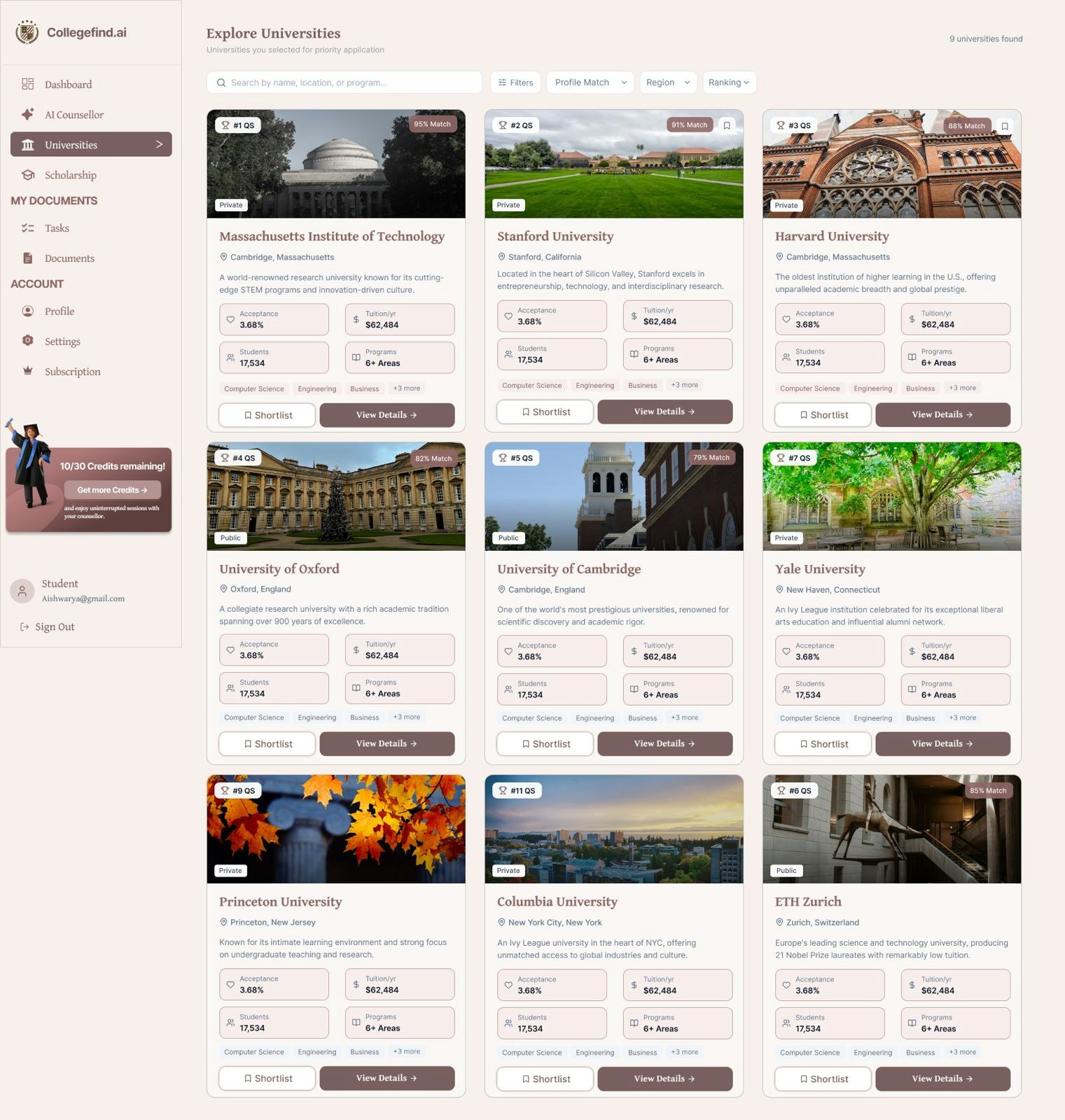 Collegefind gallery image