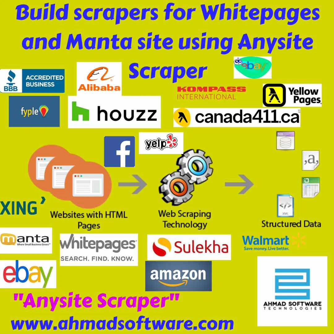 WhitePages Leads Extractor