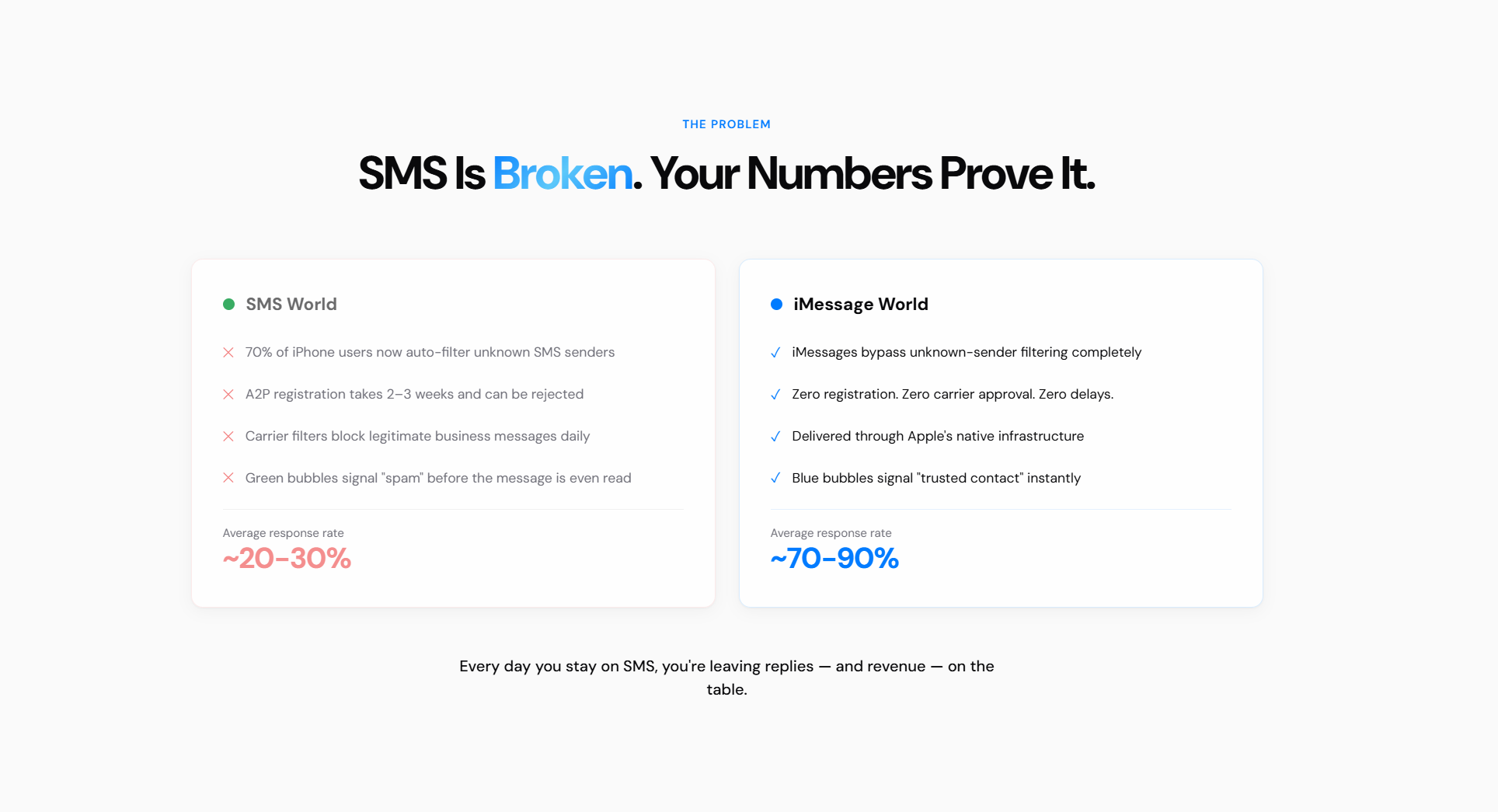 Sendara gallery image