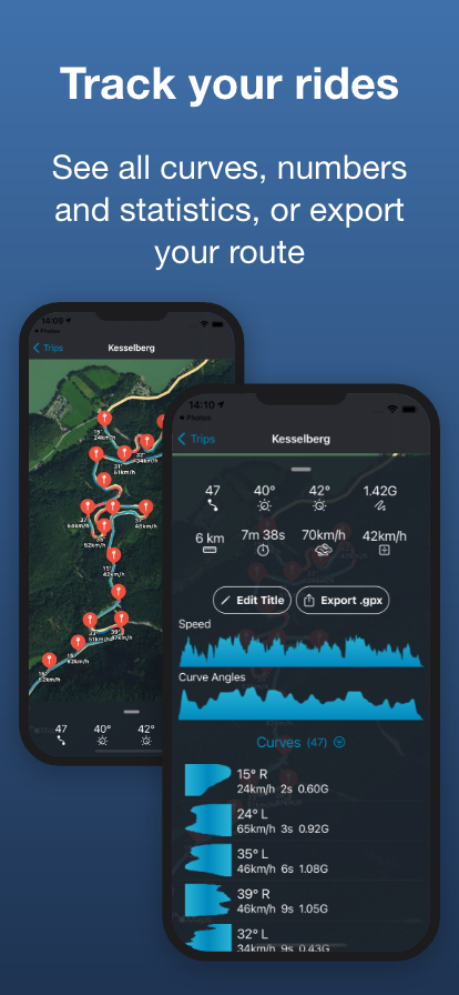 Curve Tracker for Motorbike gallery image