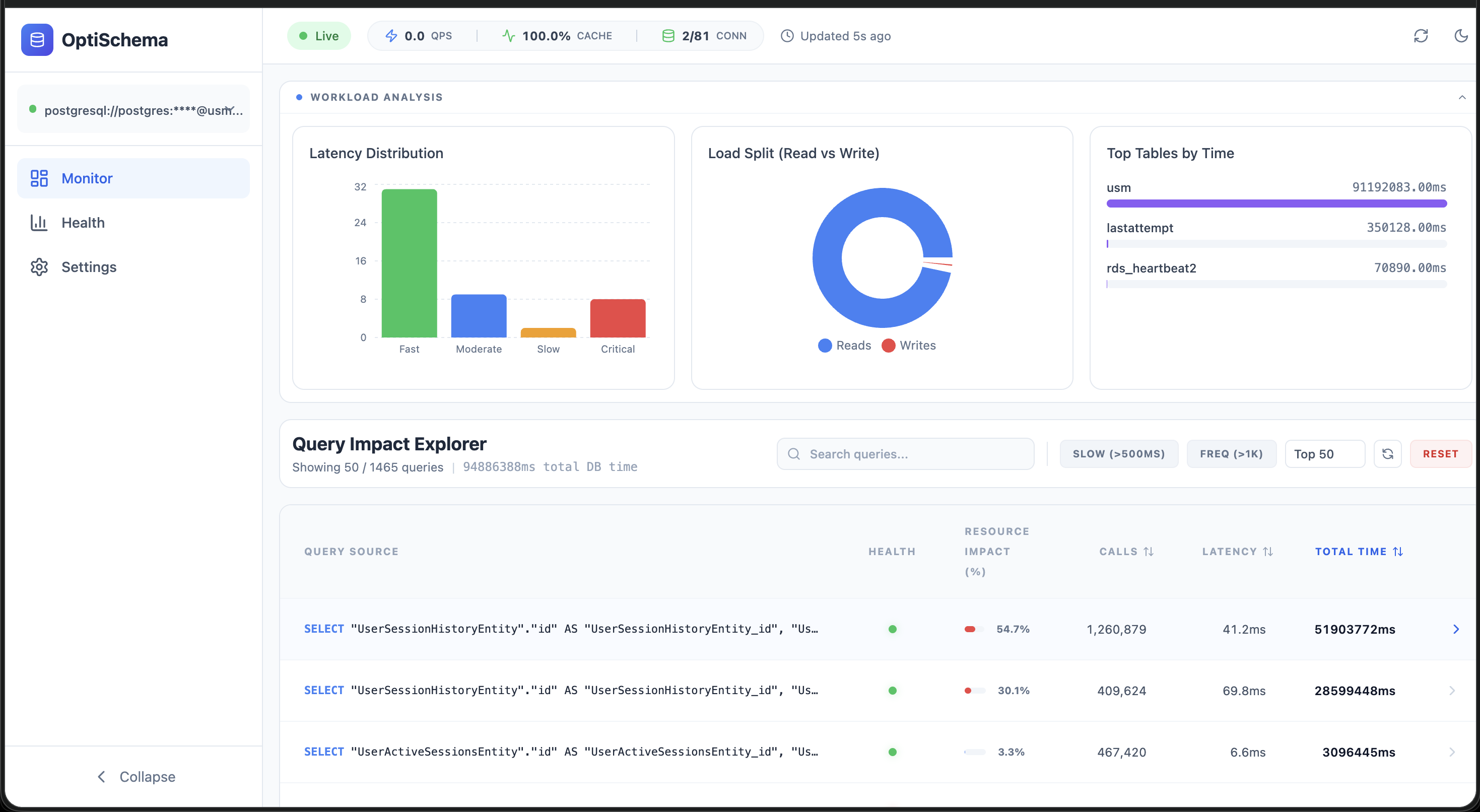 OptiSchema Slim gallery image