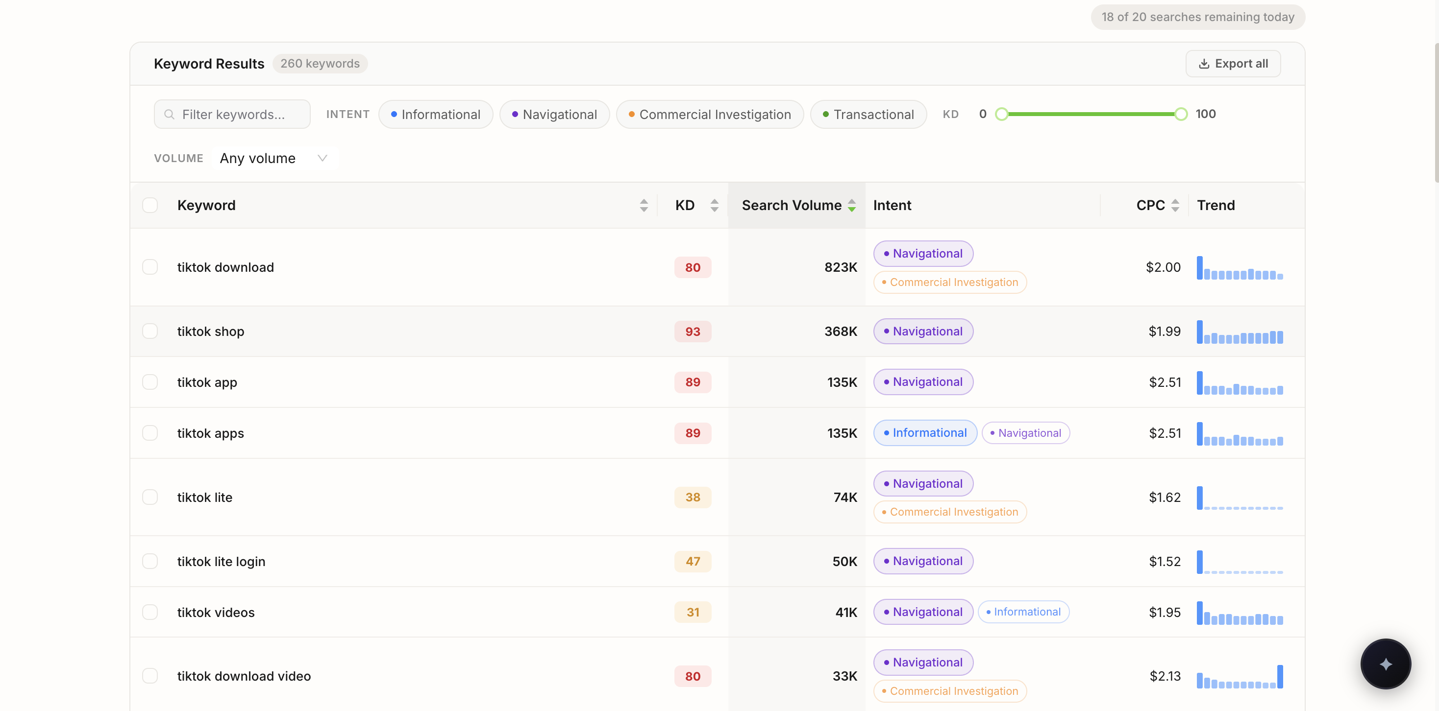 Rankr - Screenshot 2 showing product features and functionality