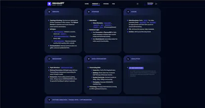 InterviewGPT gallery image