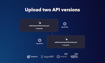 API Diff gallery image