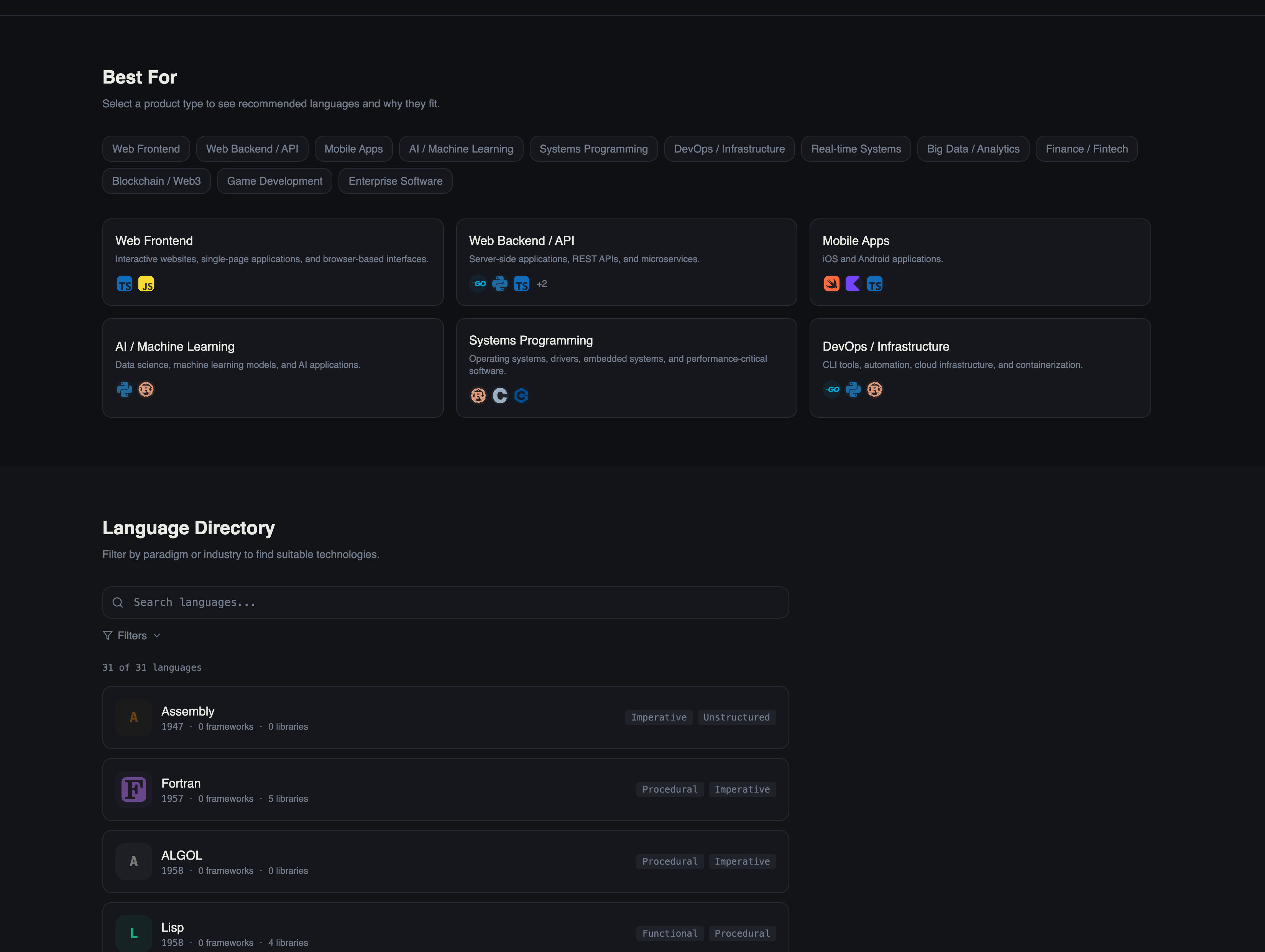 Programming Languages History - Screenshot 4 showing product features and functionality