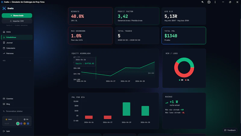 Evalia screenshot 3