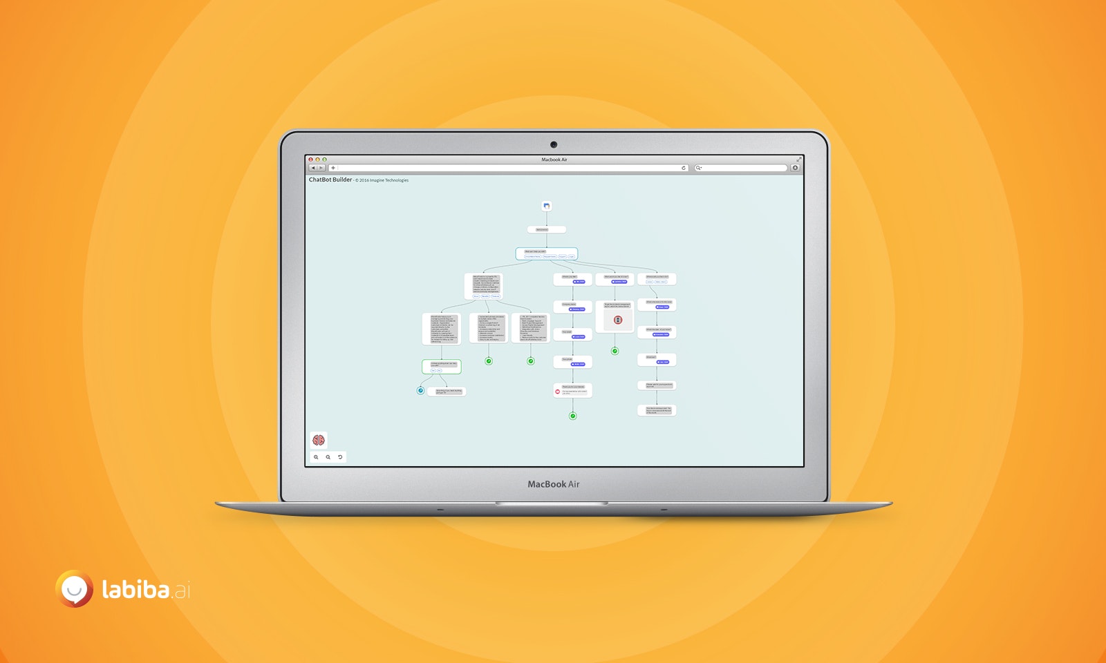 Labiba.ai gallery image