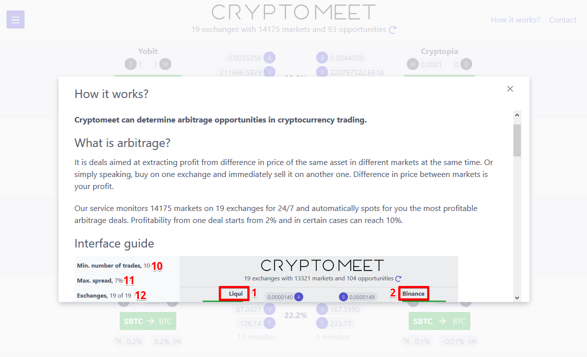 Cryptomeet gallery image