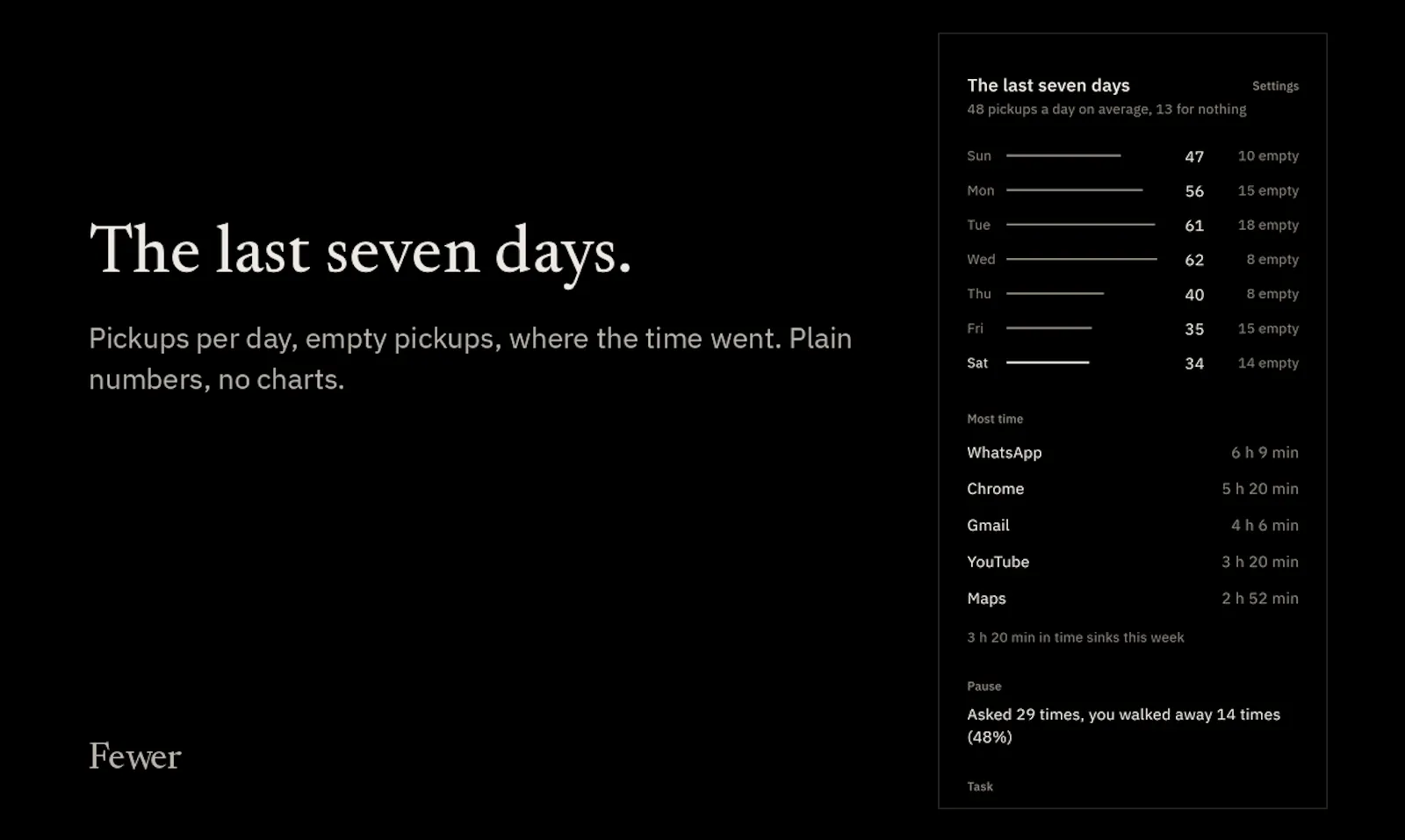 Fewer screenshot 5