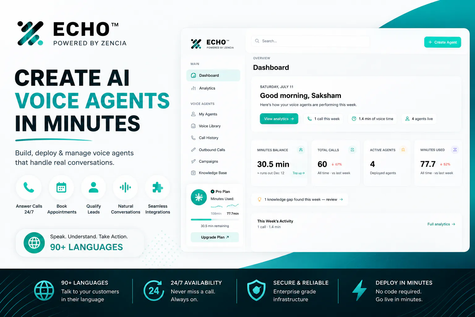 ECHO by Zencia AI gallery image