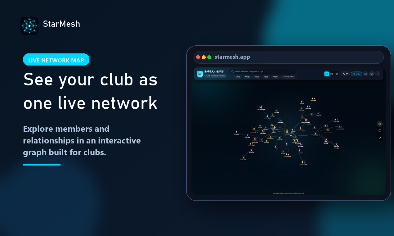 StarMesh gallery image