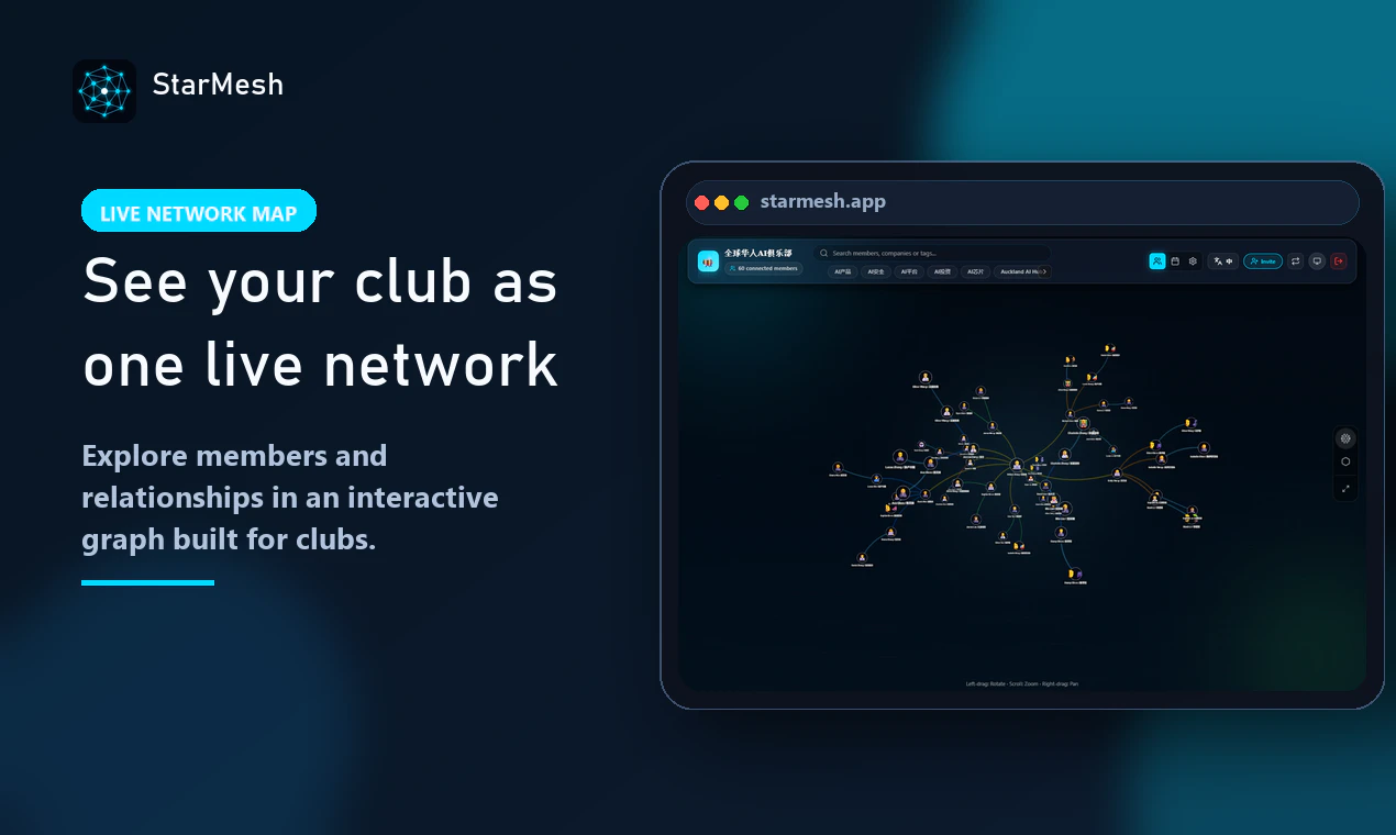 StarMesh screenshot 1