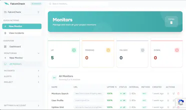 FalconCheck gallery image