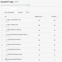 ChatGPT Ads by Gauge gallery image