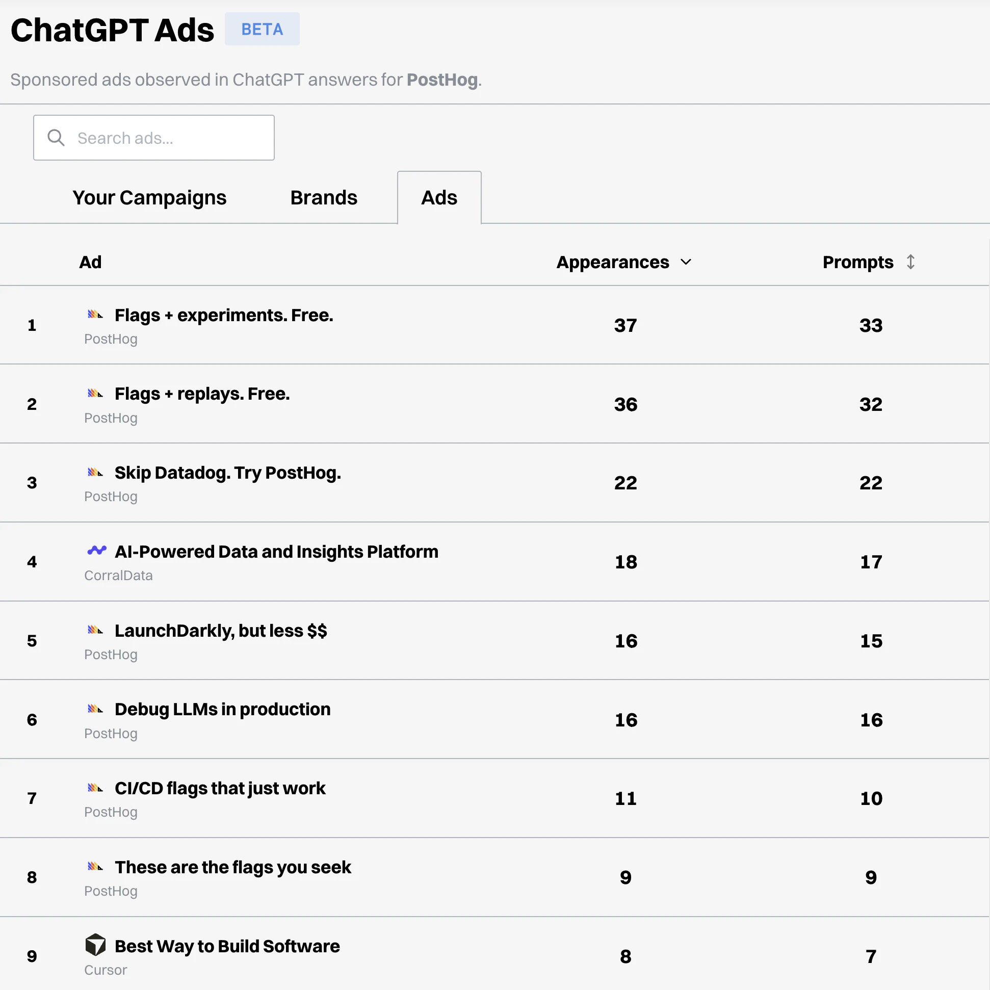 ChatGPT Ads screenshot 2