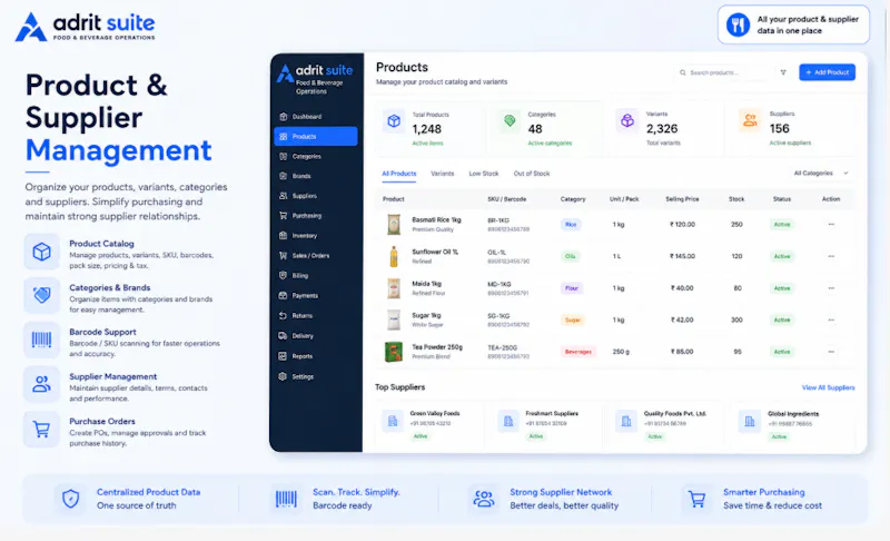 Food and Beverage Operations screenshot 3