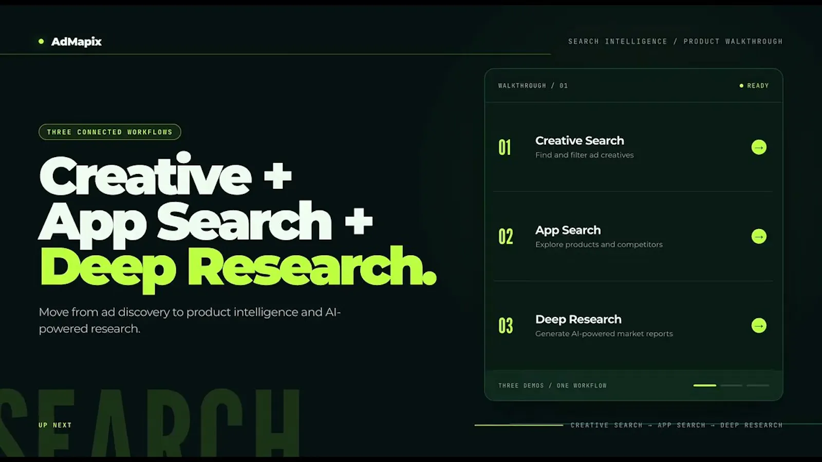 AdMapix screenshot 1 (video preview)