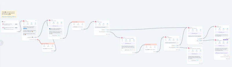 IG Automation Pro screenshot 2