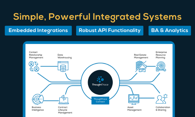 ThoughtTrace gallery image