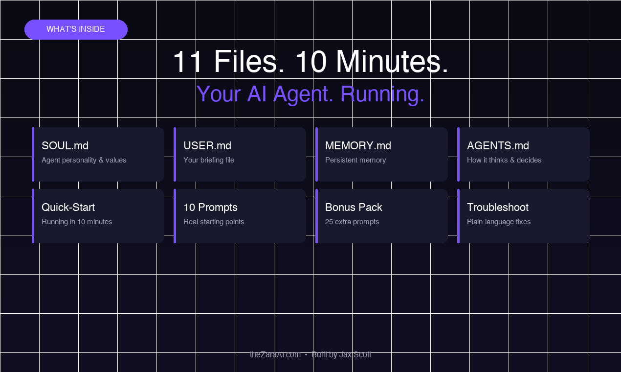 Your Personal AI Agent Starter Kit gallery image