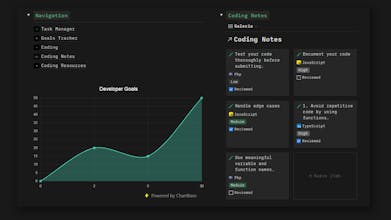 CodeCortex gallery image