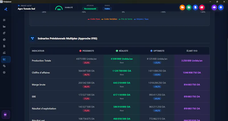 FinXplorer screenshot 12