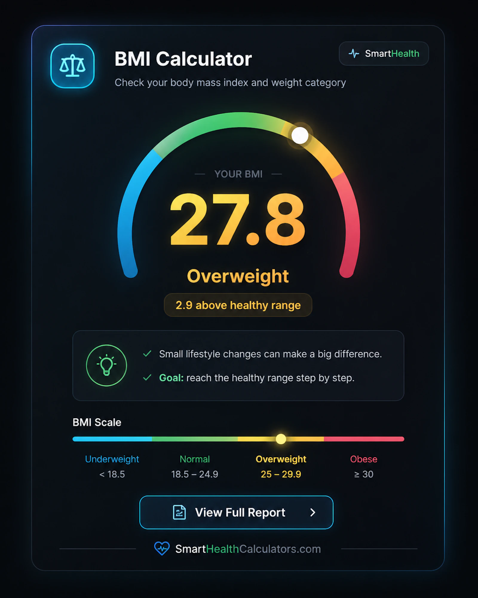 Smart Health Calculators screenshot 2