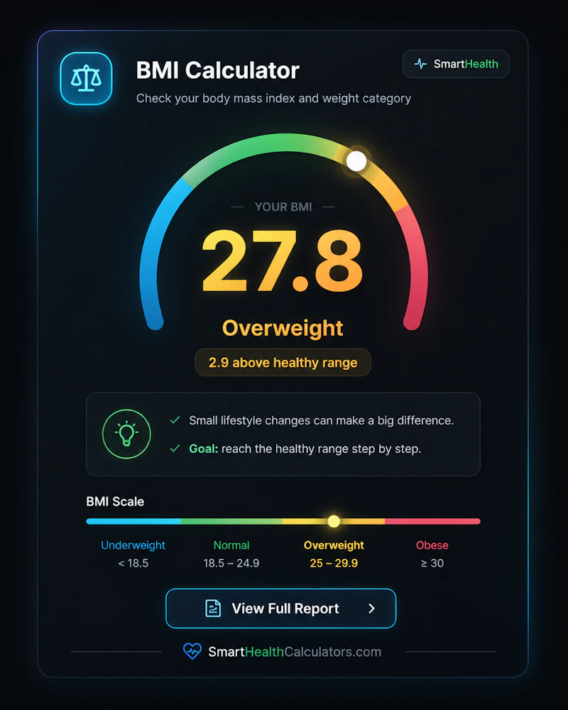 Smart Health Calculators screenshot 2