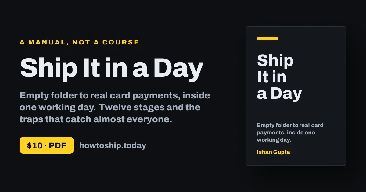 How to ship a product today gallery image