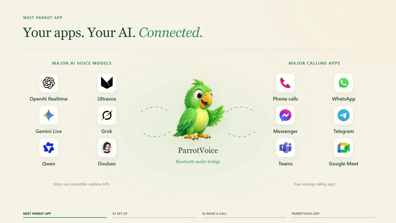 ParrotVoice.app gallery image