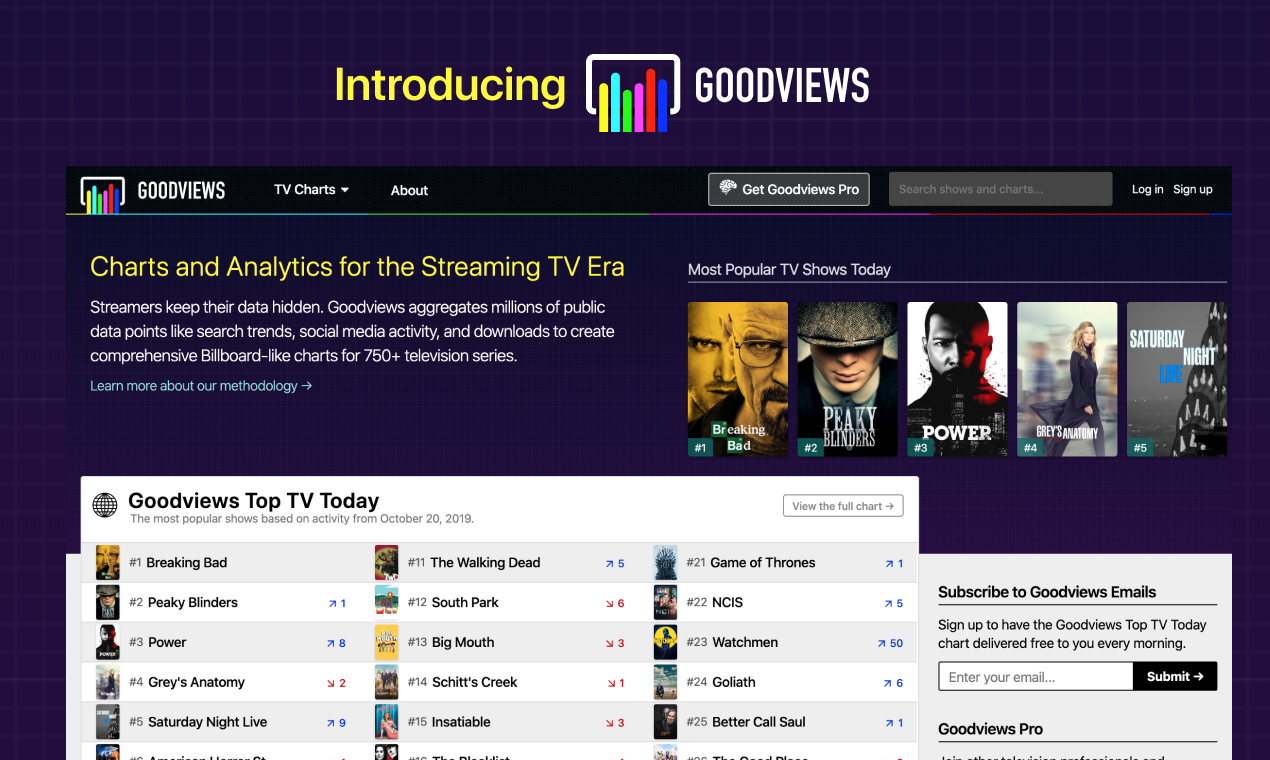 Goodviews gallery image