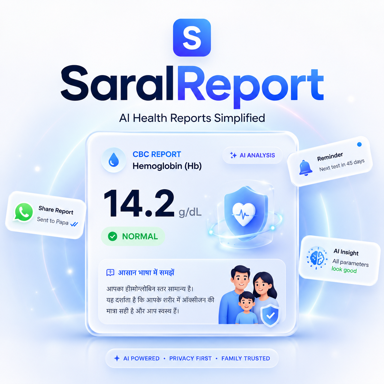 SaralReport