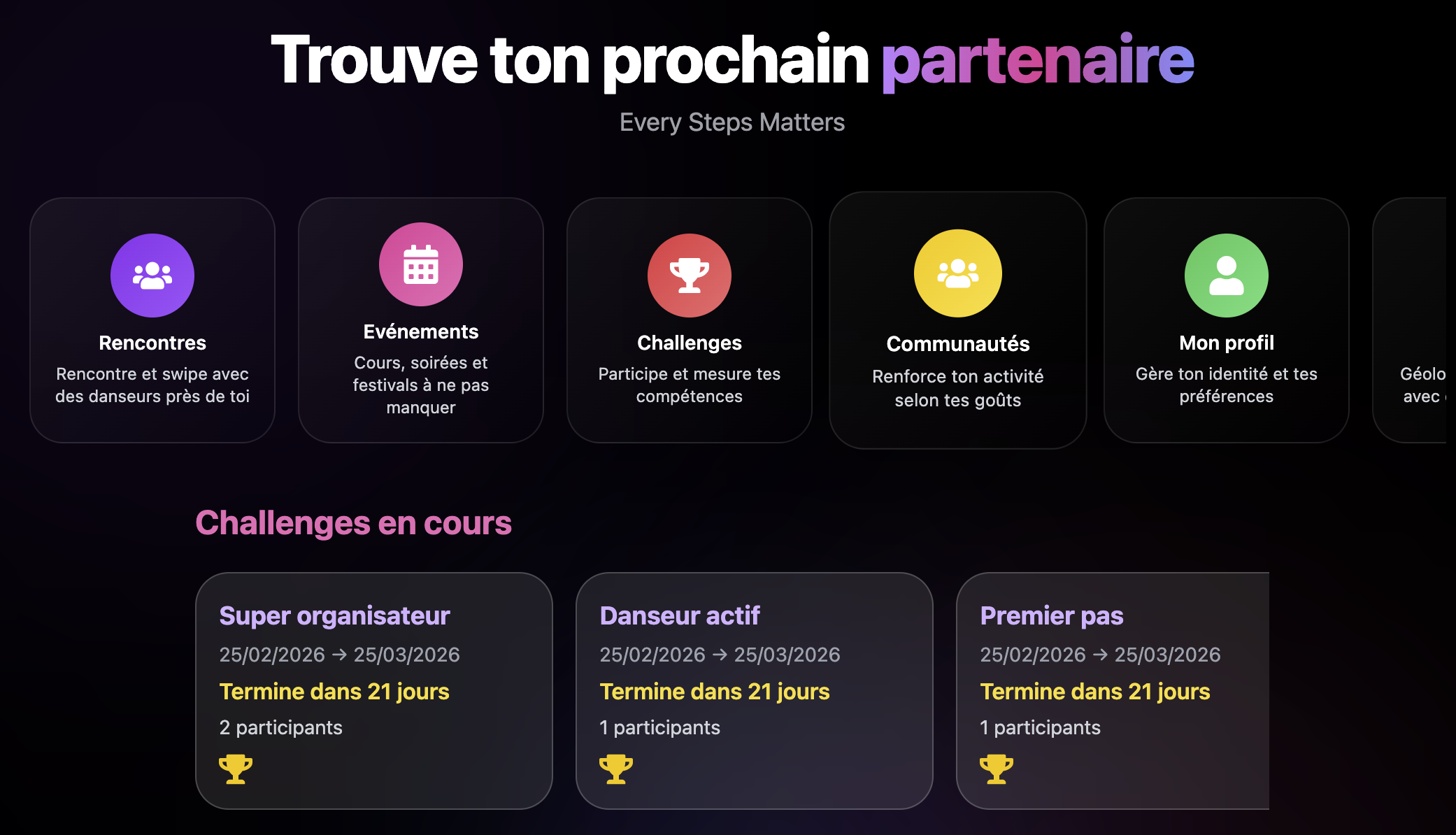 Dancing Partners gallery image