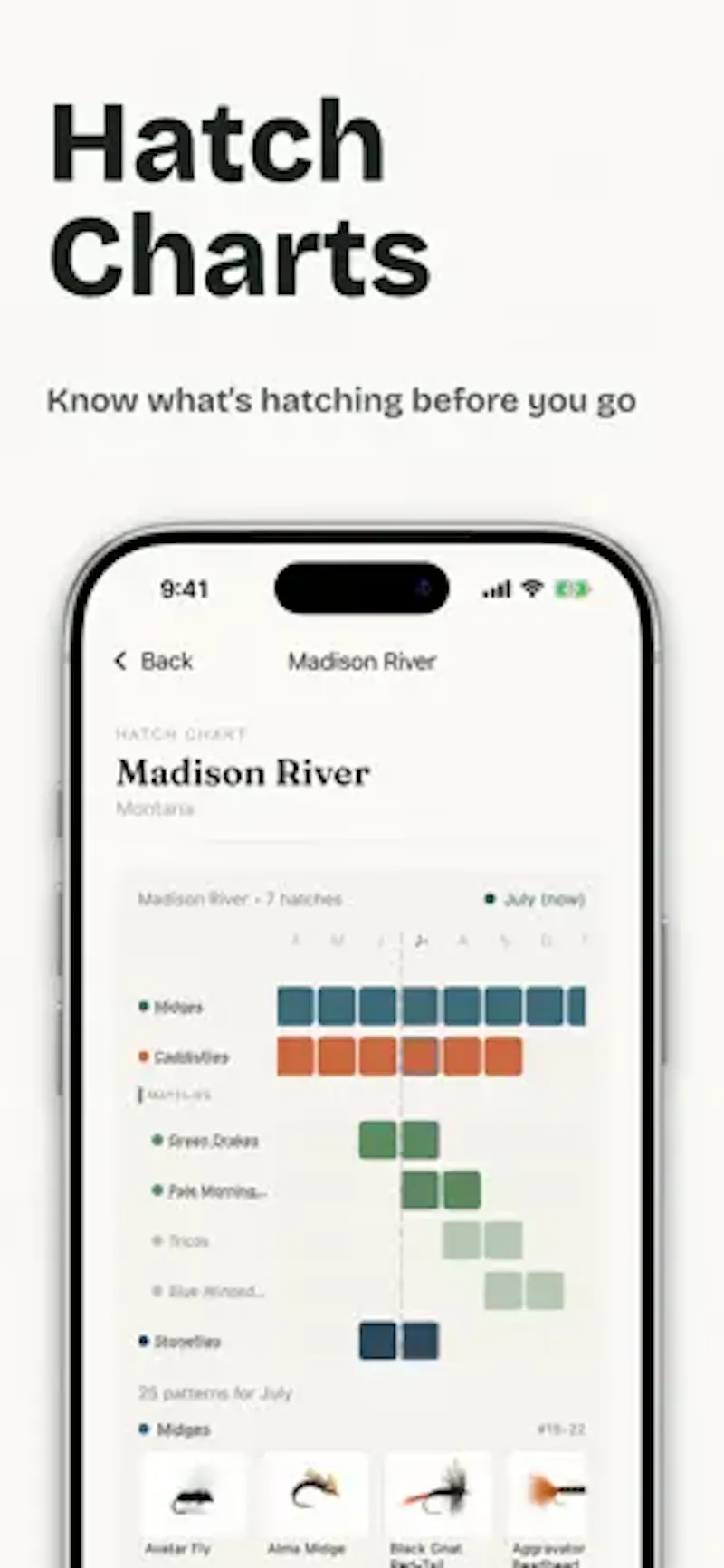 Cutty | Fly Fishing & Fly Tying screenshot 3