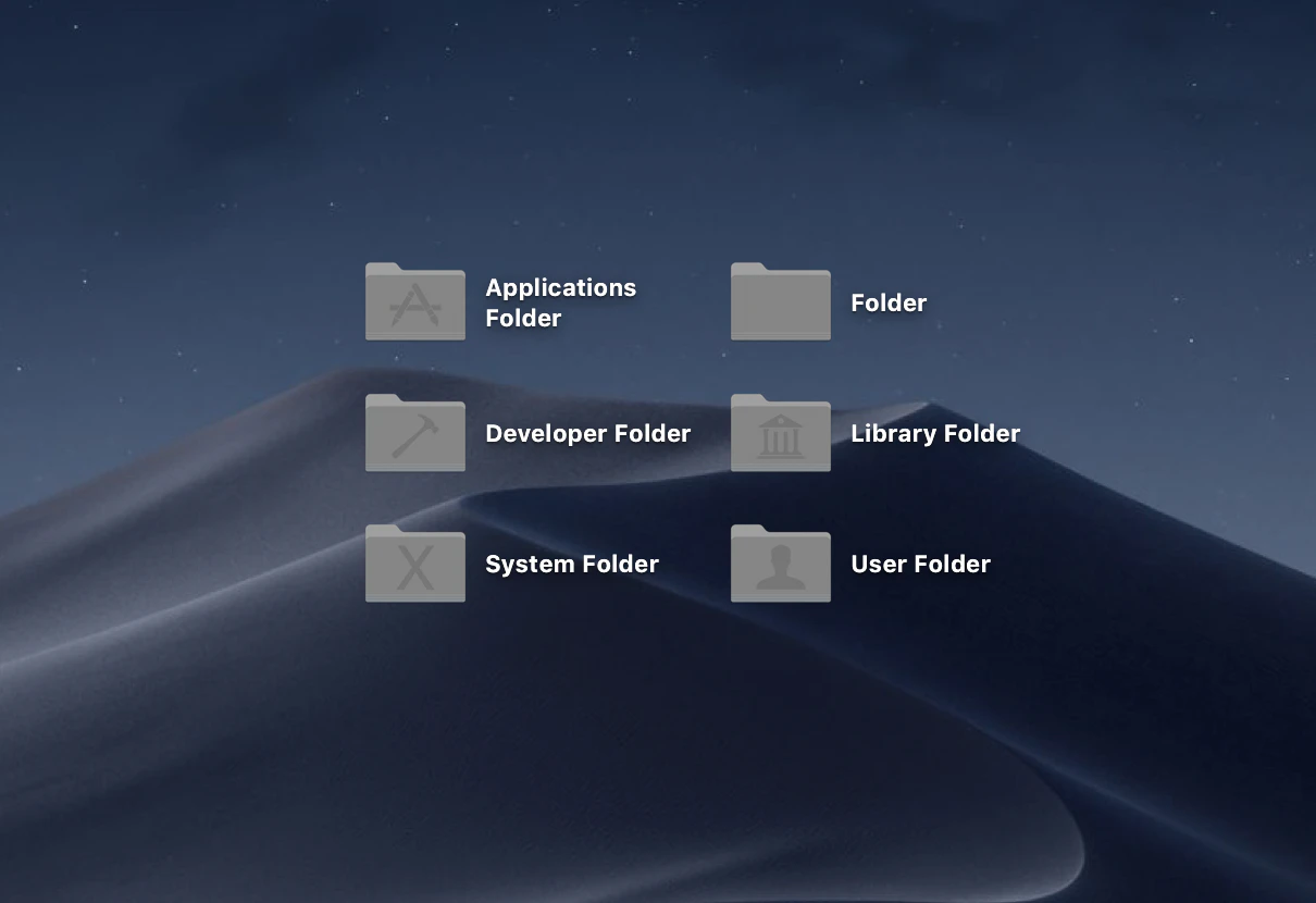 Dark Folder Icons for MacOS Mojave