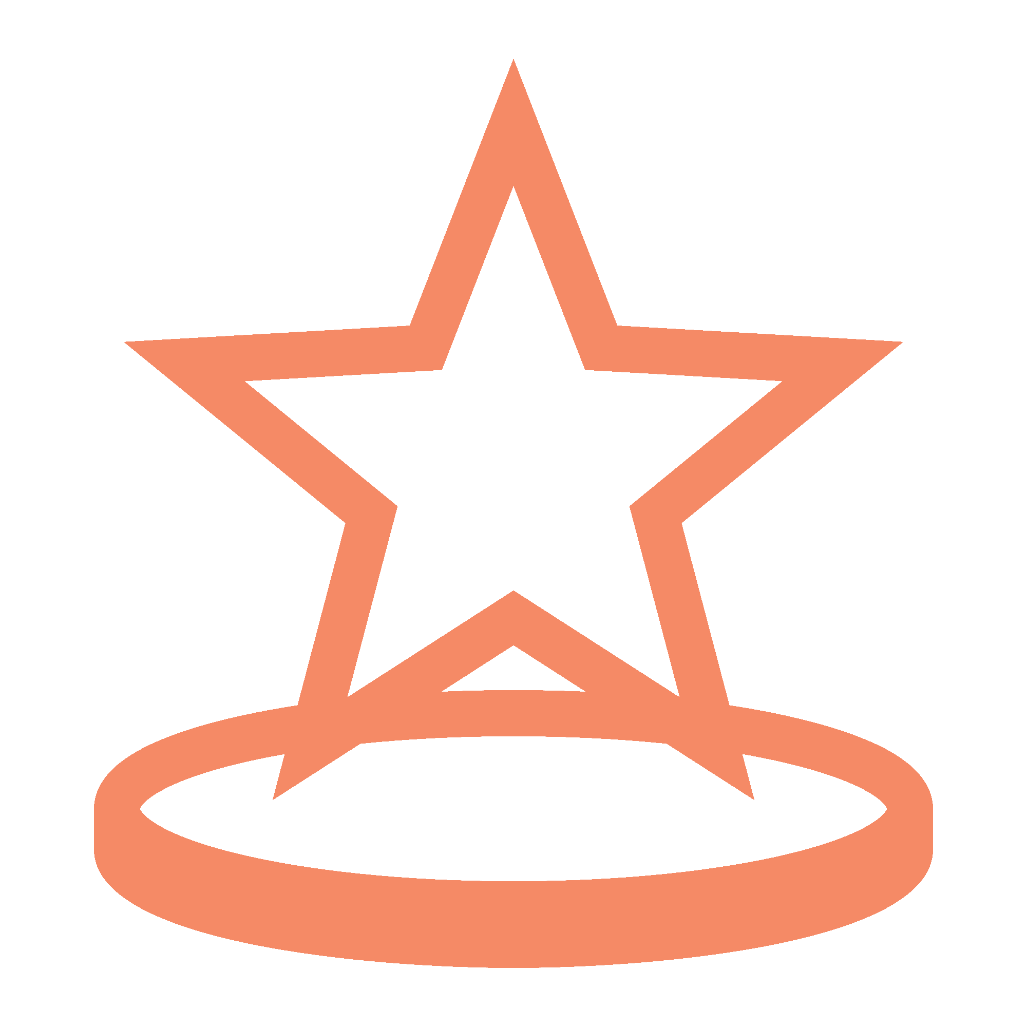 Sprinkles: Questions & Videos