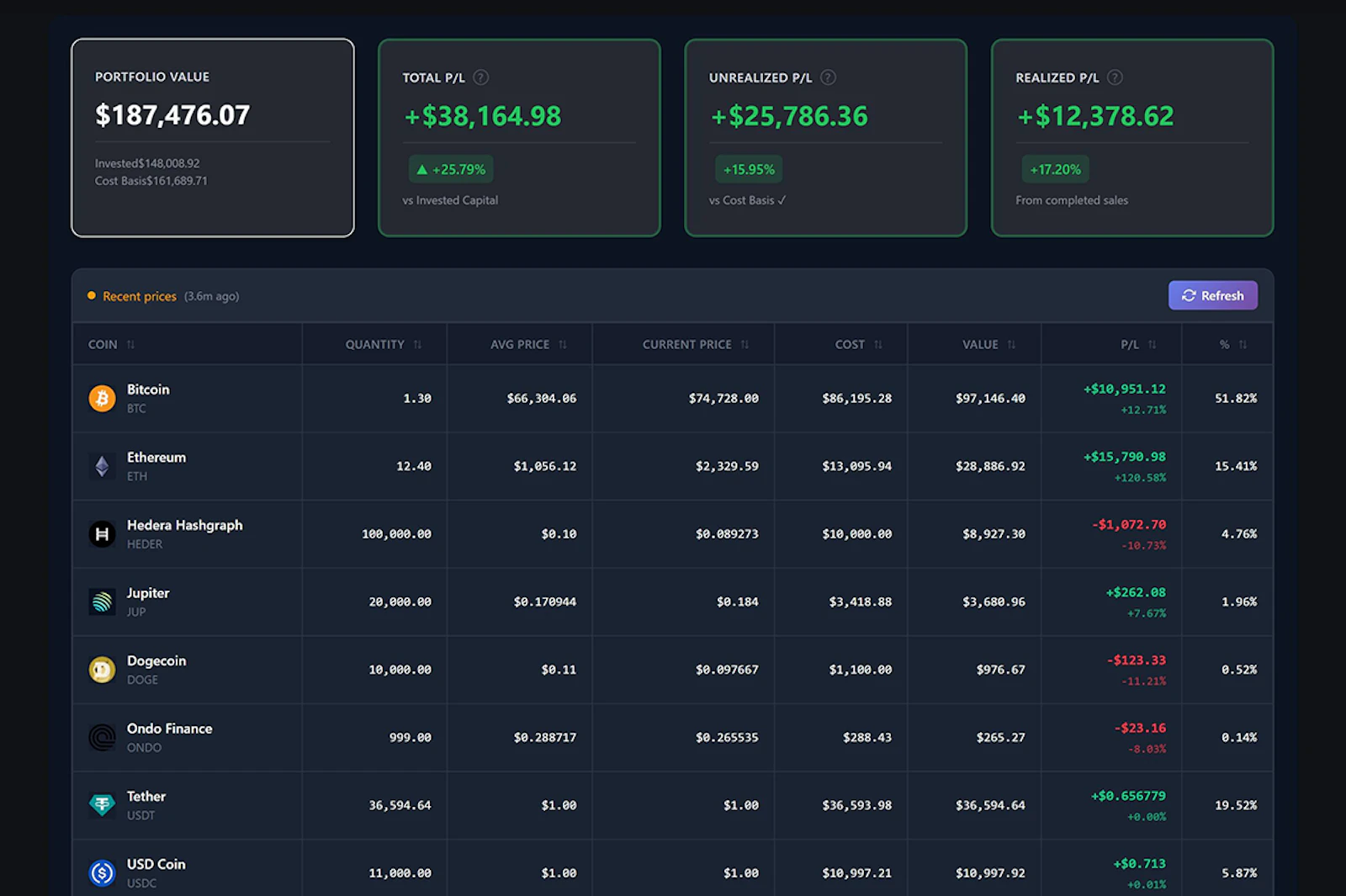 Sakurato Crypto Portfolio Tracker screenshot 2
