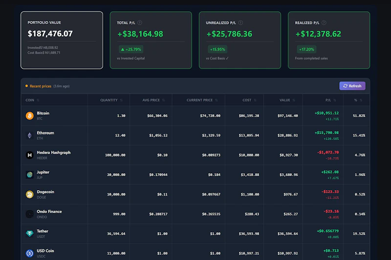 Sakurato Crypto Portfolio Tracker screenshot 2