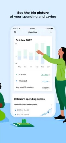 NerdWallet gallery image