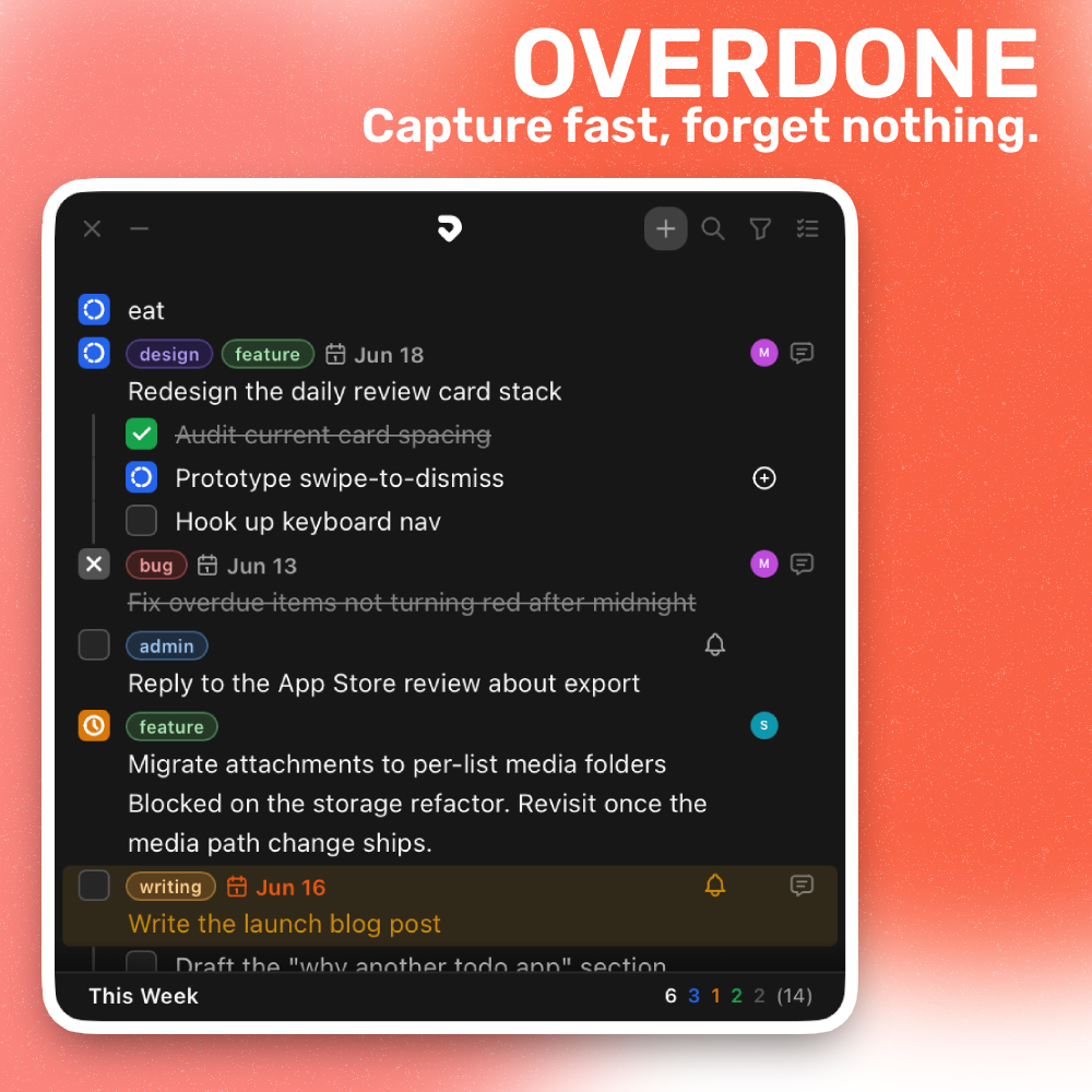 Overdone gallery image