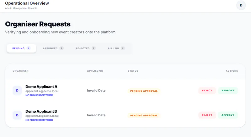 Event-management Software  screenshot 6