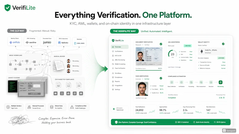VerifiLite screenshot 6